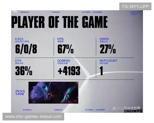 电竞赛场新话题涌现
